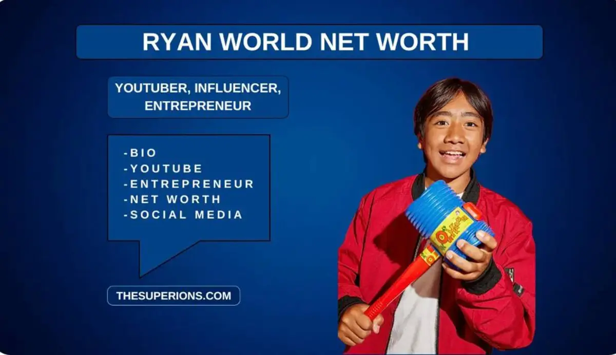 Ryan World Net Worth: Insights on Digital Success